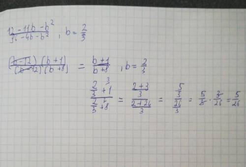 \frac{12-11b-b^{2} }{96-4b-b^{2} }