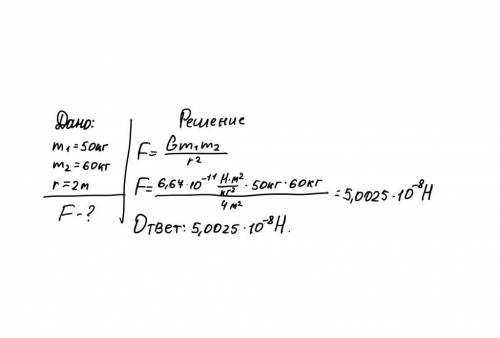 Определить с какой силой притягиваются к друг другу два человека с массами 50 и 60 кг. если между ни