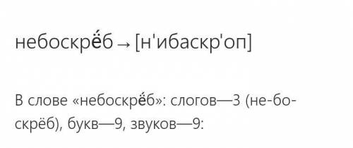 Сделать фонетический разбор слова небоскрёб​