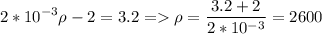 \displaystyle 2*10^{-3}\rho-2=3.2 = \rho=\frac{3.2+2}{2*10^{-3}}=2600