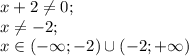 x+2 \neq 0;\\x \neq -2;\\x \in (-\infty; -2) \cup (-2; +\infty)