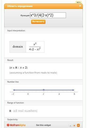 найдите область определения функции y=log8(4x^2+12x)