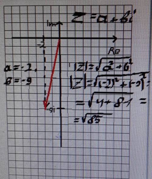 изобразите комплексное число z = -2 – 9і и вычислите его модуль умоляю​