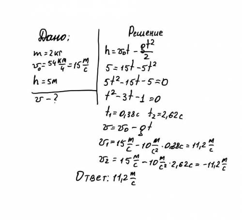Решить по . тело массой 2 кг брошено вертикально вверх со скоростью 54км/ч. определите его скорость