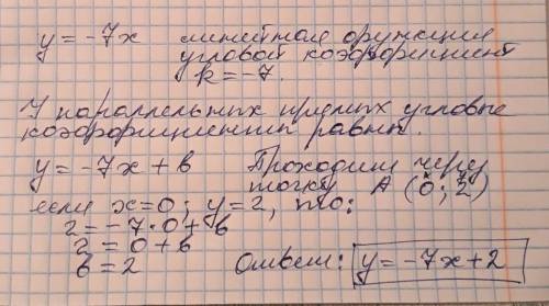 Задайте формулой функцию, график которой проходит через точку(0; 2)и параллелен графику функции y=-7