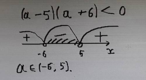 Найдите наименьшее целое значение параметра a, при котором функция y=(a^2+a-30)x+a убывает на множес