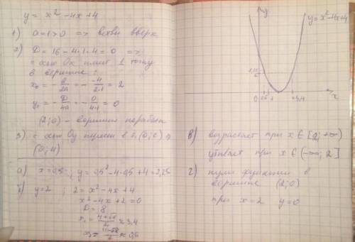 Постройте график функции y=x^2-4x+4 a значение y при x=0,5 b значение x при y=2 в значения x при ко