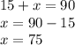 15 + x = 90 \\ x = 90 - 15 \\ x = 75