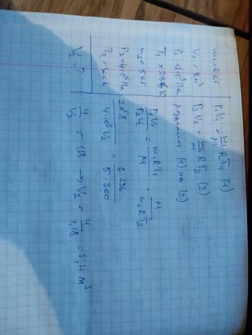 Газ массой 6 кг занимает объем 8м3 при давлении 2*10^5па и температуре 23c°-296k/какой объем будет з