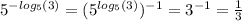 {5}^{ - log_{5}(3) } = ({5}^{ log_{5}(3) } )^{ - 1} = {3}^{ - 1} = \frac{1}{3}