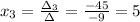 x_3=\frac{\Delta_3}{\Delta}=\frac{-45}{-9}=5