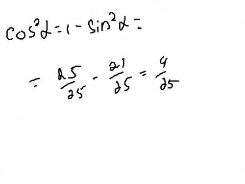 Найти cos^2a.известно: sin^2a=√21/5.! ​