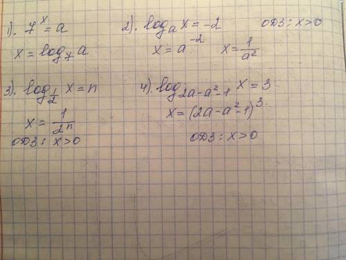 Решить относительно х уравнение : 7^х=а; logax=-2; log 1/2( 1/2внизу ) х=n; log2a-a^2-1(2a-a^2-1