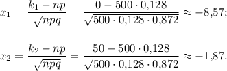 x_1=\dfrac{k_1-np}{\sqrt{npq}}=\dfrac{0-500\cdot 0{,}128}{\sqrt{500\cdot0{,}128\cdot 0{,}872}}\approx-8{,}57;\\ \\ \\ x_2=\dfrac{k_2-np}{\sqrt{npq}}=\dfrac{50-500\cdot 0{,}128}{\sqrt{500\cdot0{,}128\cdot 0{,}872}}\approx-1{,}87.