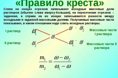 Вопрос на логику, нужен развёрнутый-правильный ответ у нас есть три емкости, в одной ёмкости 5 тонн