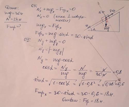 Скольким ньютонам равна сила трения,действующая на тело, находящееся в равновесии на наклонной плоск