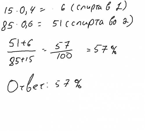 Айжамал прибавила 15 мл 40%-го раствора спирта к 85 мл 60%-го раствора спирта.сколько процентов сост