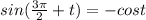 sin(\frac{3\pi}{2}+t)=-cost