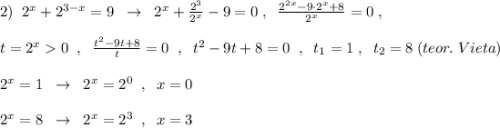 2)\; \; 2^{x}+2^{3-x}=9\; \; \to \; \; 2^{x}+\frac{2^3}{2^{x}}-9=0\; ,\; \; \frac{2^{2x}-9\cdot 2^{x}+8}{2^{x}}=0\; ,\\\\t=2^{x}0\; \; ,\; \; \frac{t^2-9t+8}{t}=0\; \; ,\; \; t^2-9t+8=0\; \; ,\; \; t_1=1\; ,\; \; t_2=8\; (teor.\; Vieta)\\\\2^{x}=1\; \; \to \; \; 2^{x}=2^0\; \; ,\; \; x=0\\\\2^{x}=8\; \; \to \; \; 2^{x}=2^3\; \; ,\; \; x=3