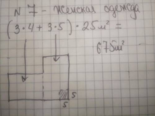 Согэ , как в ответе так получилось?