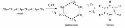 Бензол может оказаться среди продуктов каталитического дегидрирования: 1. этилбензола2. гексана3. ге