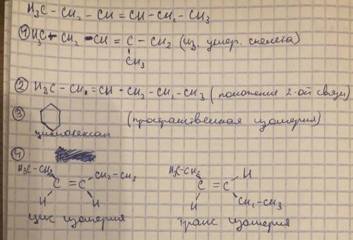 формулы изомеров сн3-сн2-сн=сн-сн2-сн3