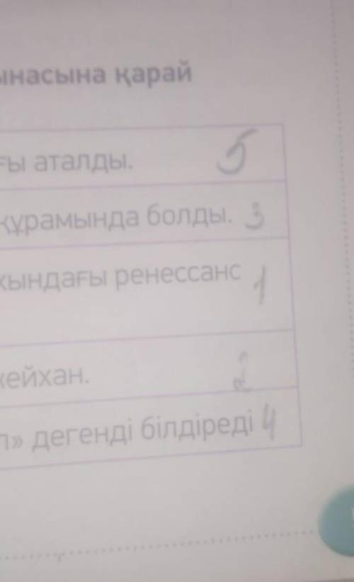 4-тапсырма. берілген сөздер мен сөз тіркестерін мағынасына қарайсәйкестендіріп, сөйлем құрап жаз.хх