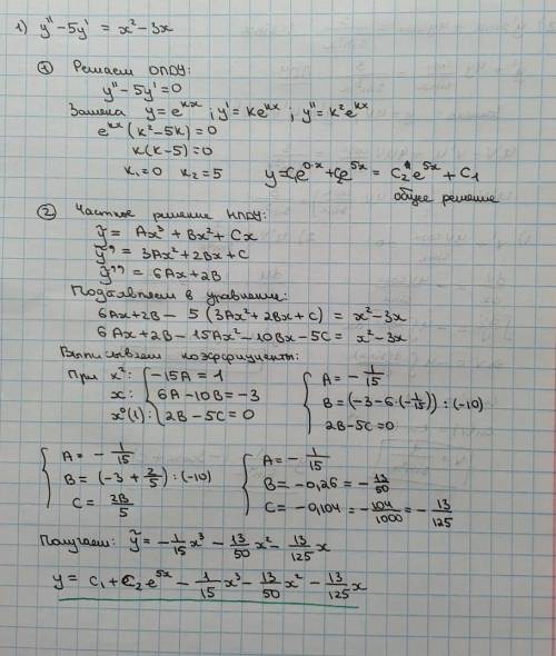 1) y''-5y'=x^2-) y'sinx+4ycosx=\frac{3}{sin^2x}