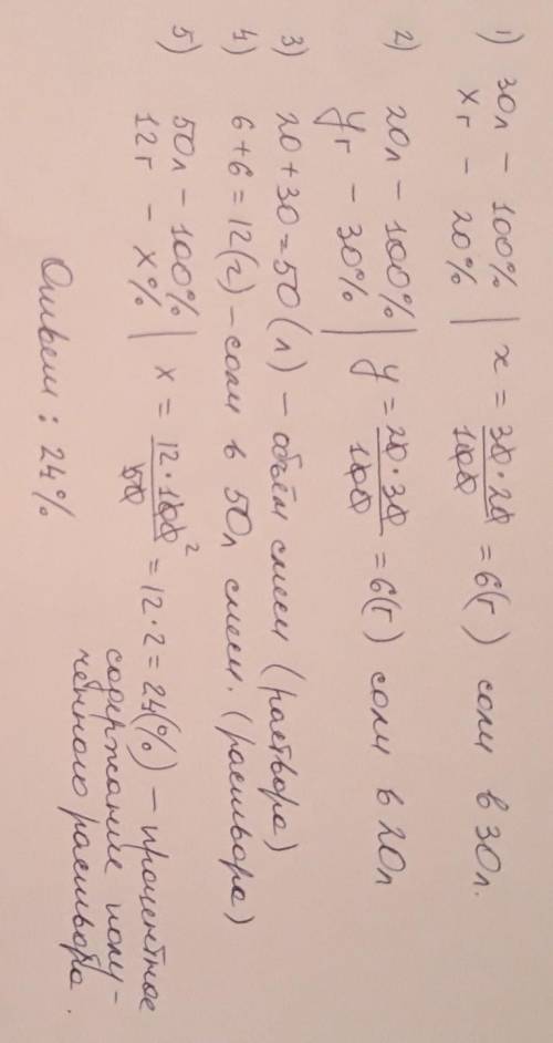 Смешали 30л 20%-го раствора соли и 20л 30%-го раствора соли . найдите процентное содержанте полученн