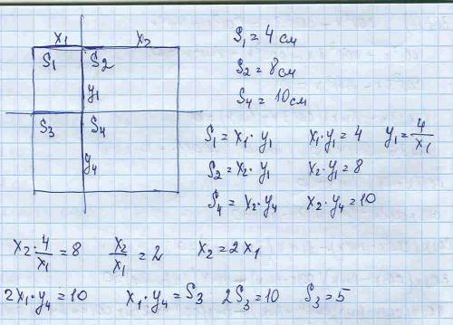 Квадрат abcd разделён двумя взаимно перпендикулярными прямыми на четыре прямоугольника, площади кото