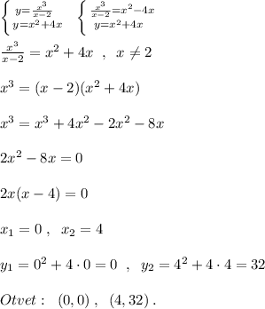 \left \{ {{y=\frac{x^3}{x-2}\; \; } \atop {y=x^2+4x}} \right.\; \; \left \{ {{\frac{x^3}{x-2}=x^2-4x} \atop {y=x^2+4x\; \; }} \right.\\\\\frac{x^3}{x-2}=x^2+4x\; \; ,\; \; x\ne 2\\\\x^3=(x-2)(x^2+4x)\\\\x^3=x^3+4x^2-2x^2-8x\\\\2x^2-8x=0\\\\2x(x-4)=0\\\\x_1=0\; ,\; \; x_2=4\\\\y_1=0^2+4\cdot 0=0\; \; ,\; \; y_2=4^2+4\cdot 4=32\\\\Otvet:\; \; (0,0)\; ,\; \; (4,32)\; .