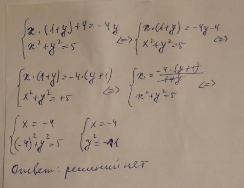 \left \{ {{x(1+y)+4=-4y} \atop {x^{2}+y^{2} =5}} \right.