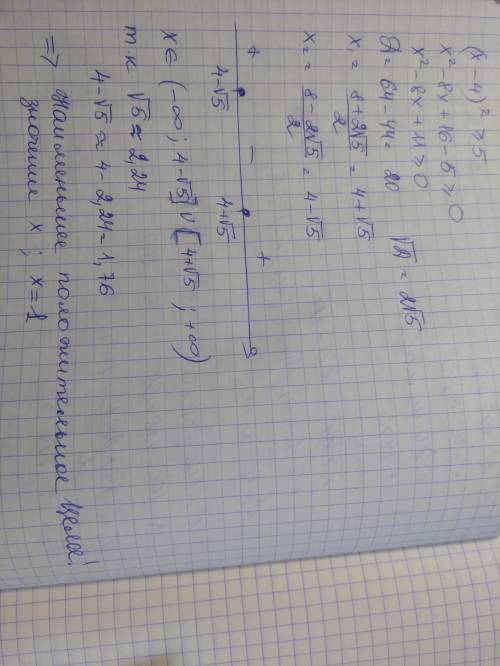 Решите (х-4)^2≥5. надо найти наименьшее положительное целевое решение. подробно ​