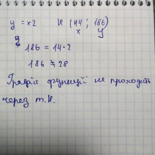 Чи проходить графік функціі y=x2 через точку к(14; 186)