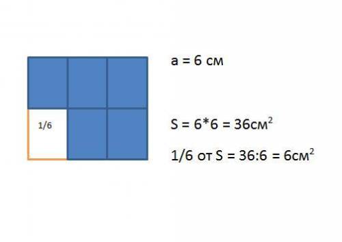 Начерти квадрат со стороной 6 см закрась1/6 площади квадрата сколько квадратных сантиметров ты закра