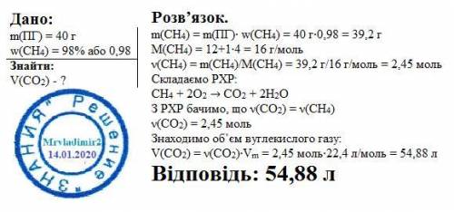 Срчоно 40 який об'єм вуглекислого газу при спалюванні природного газу масою 40 г що містить 98% мет