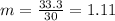 m = \frac{33.3}{30} = 1.11