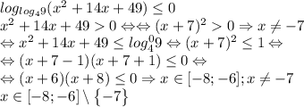 log_{log_49}(x^2+14x+49)\leq 0\\x^2+14x+490\Leftrightarrow \Leftrightarrow (x+7)^20\Rightarrow x\neq -7\\\Leftrightarrow x^2+14x+49\leq log_4^09\Leftrightarrow (x+7)^2\leq 1\Leftrightarrow \\\Leftrightarrow (x+7-1)(x+7+1)\leq 0\Leftrightarrow \\\Leftrightarrow (x+6)(x+8)\leq 0\Rightarrow x\in [-8;-6];x\neq -7\\x\in [-8;-6]\setminus \begin{Bmatrix}-7\end{Bmatrix}