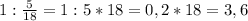 1:\frac{5}{18}=1:5*18=0,2*18=3,6