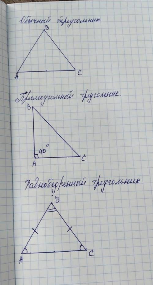 Прямоуголник можно построит нелинованой бумаге используя только циркуль и линейку.начерти. любую. .