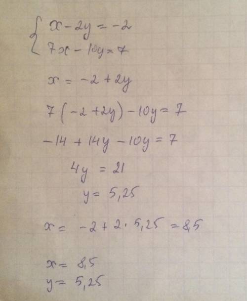 Является ли пара чисел (−9; 3) решением данной системы уравнений? 2x+11y=15 { 3x+5y=-12 ответ: пара