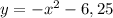 y=-x^2-6,25