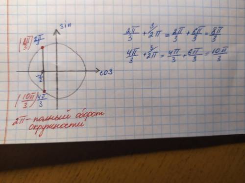 Напишите четыре значения при которых cos=-0,5