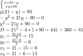 \left \{ {{x=21-y} \atop {xy=90}} \right. \\ y(21-y)=90\\ -y^2+21y-90=0\\ y^2-21y+90=0\\ D= 21^2-4*1*90=441-360=81\\ y_1= \frac{21+9}{2}= 15\\ y_2=\frac{21-9}{2}= 6\\ x_1=21-15=6\\ x_2=21-6=15