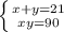 \left \{ {{x+y=21} \atop {xy=90}} \right.