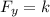 F_{y}=k