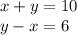 x + y = 10 \\ y - x = 6