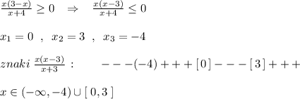 \frac{x(3-x)}{x+4}\geq 0\; \; \; \Rightarrow \; \; \; \frac{x(x-3)}{x+4}\leq 0\\\\x_1=0\; \; ,\; \; x_2=3\; \; ,\; \; x_3=-4\\\\znaki\; \frac{x(x-3)}{x+3}\, :\qquad ---(-4)+++[\, 0\, ]---[\, 3\, ]+++\\\\x\in (-\infty ,-4)\cup [\; 0,3\; ]