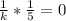 \frac{1}{k} * \frac{1}{5} = 0