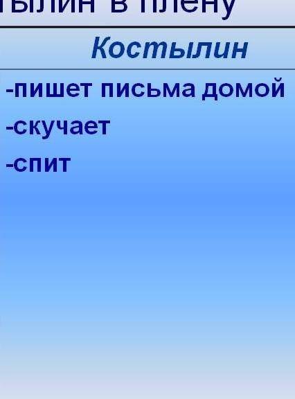 Умоляю надо. внутреннее состояние жилина и костылина в плену. (рассказ кавказкий пленник, лев толсто